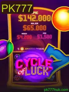 Descubra o Mundo do Jogo CycleofLuck com PK777